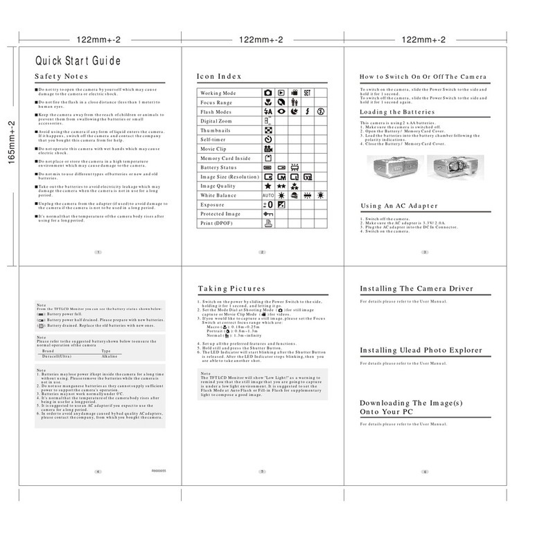 Megxon TX3000 User manual