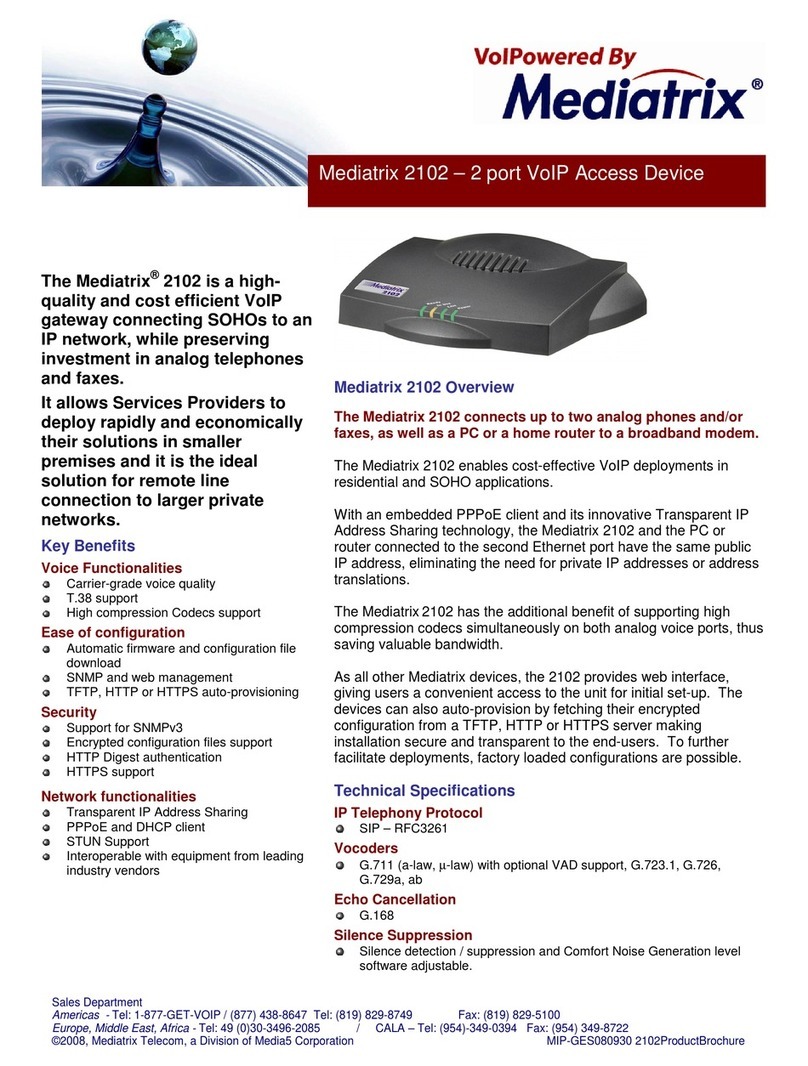 Mediatrix 2102 Specifications