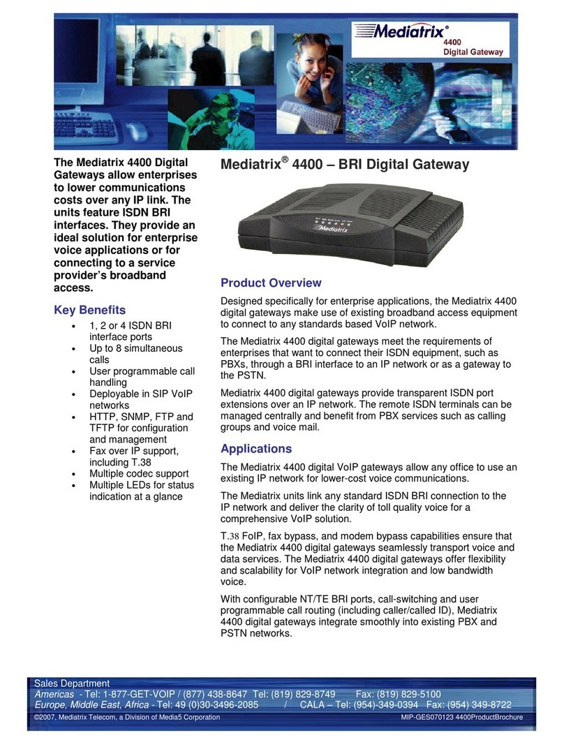 Mediatrix 4400 Series User manual