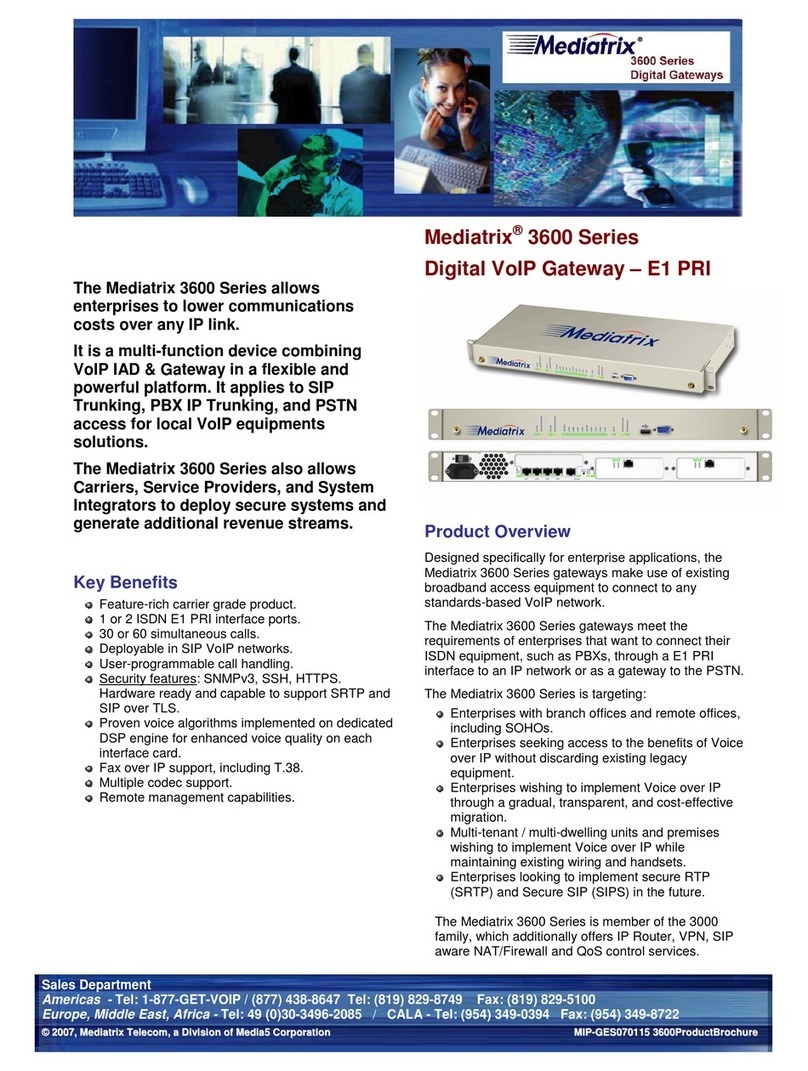 Mediatrix 3632 Specifications