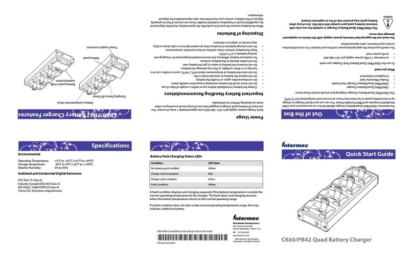 Intermec CK60 Ethernet Multidock quick start guide