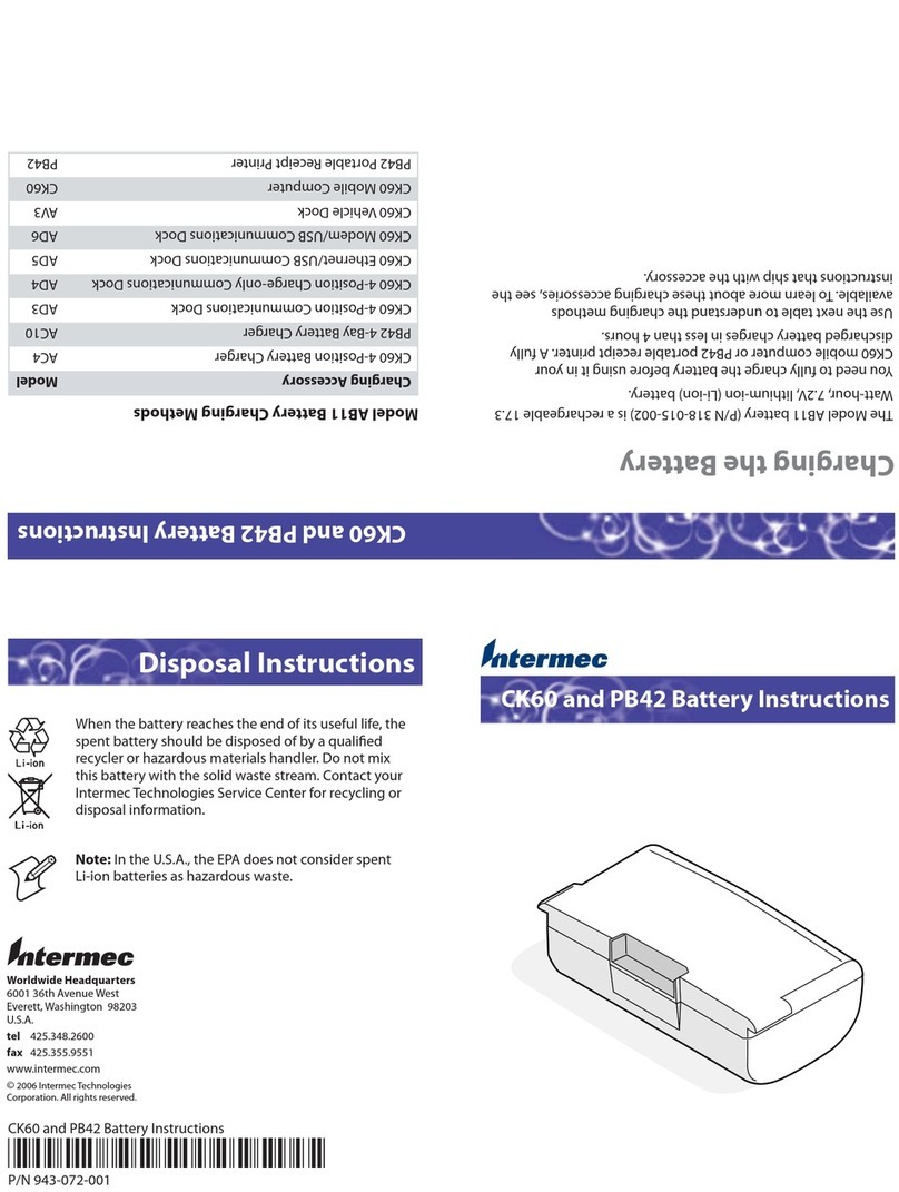 Intermec CK60 Ethernet Multidock User manual