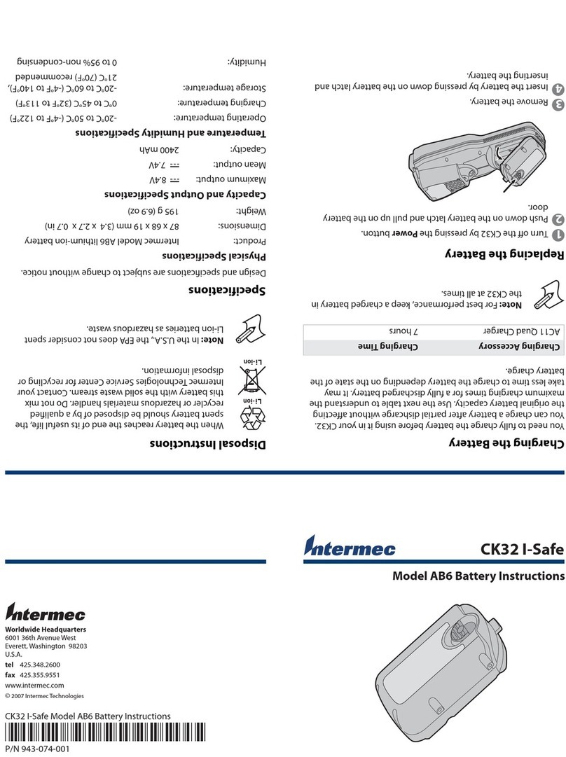 Intermec CK32IS User manual
