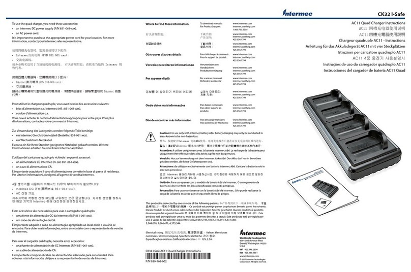 Intermec CK32IS User manual