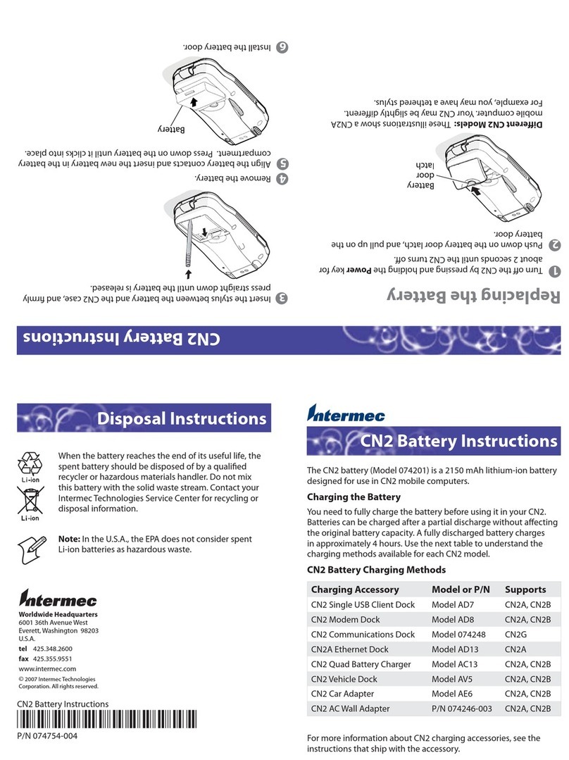 Intermec CN2A instructions