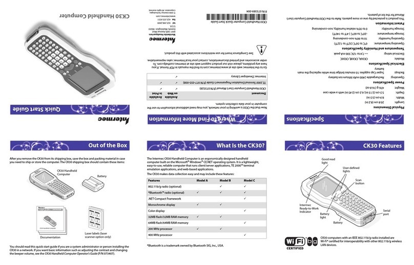 Intermec CK30 User manual