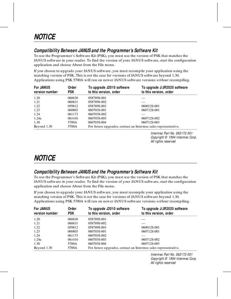 Intermec Janus JR2020 Manual