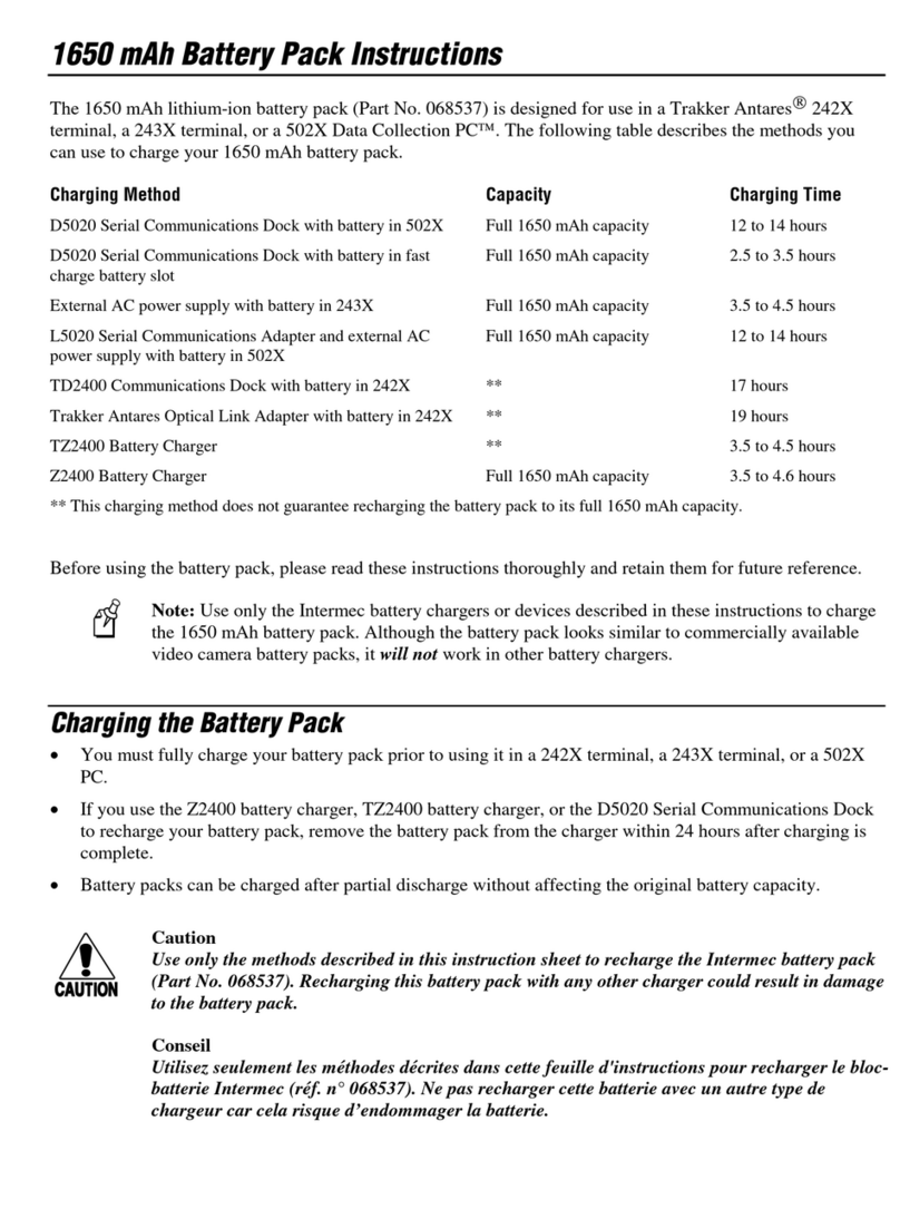 Intermec Trakker Antares 2420 supplementary guide