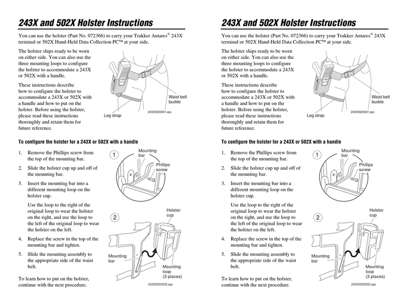 Intermec 5020 User manual Intermec 5020 User manual