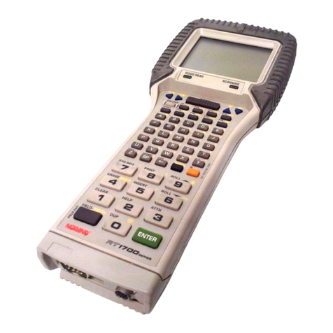 Intermec 1700 Series user guide