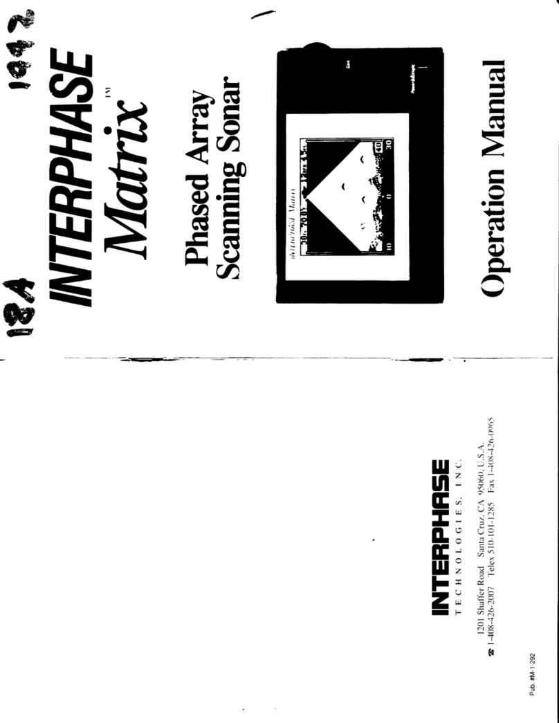 Interphase Matrix User manual