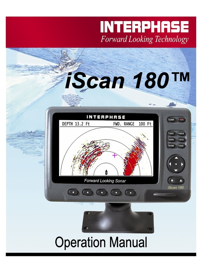 Interphase 180 User manual