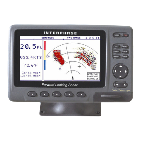 Interphase Color Twinscope User manual
