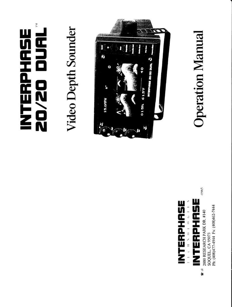 Interphase 20/20 Dual User manual