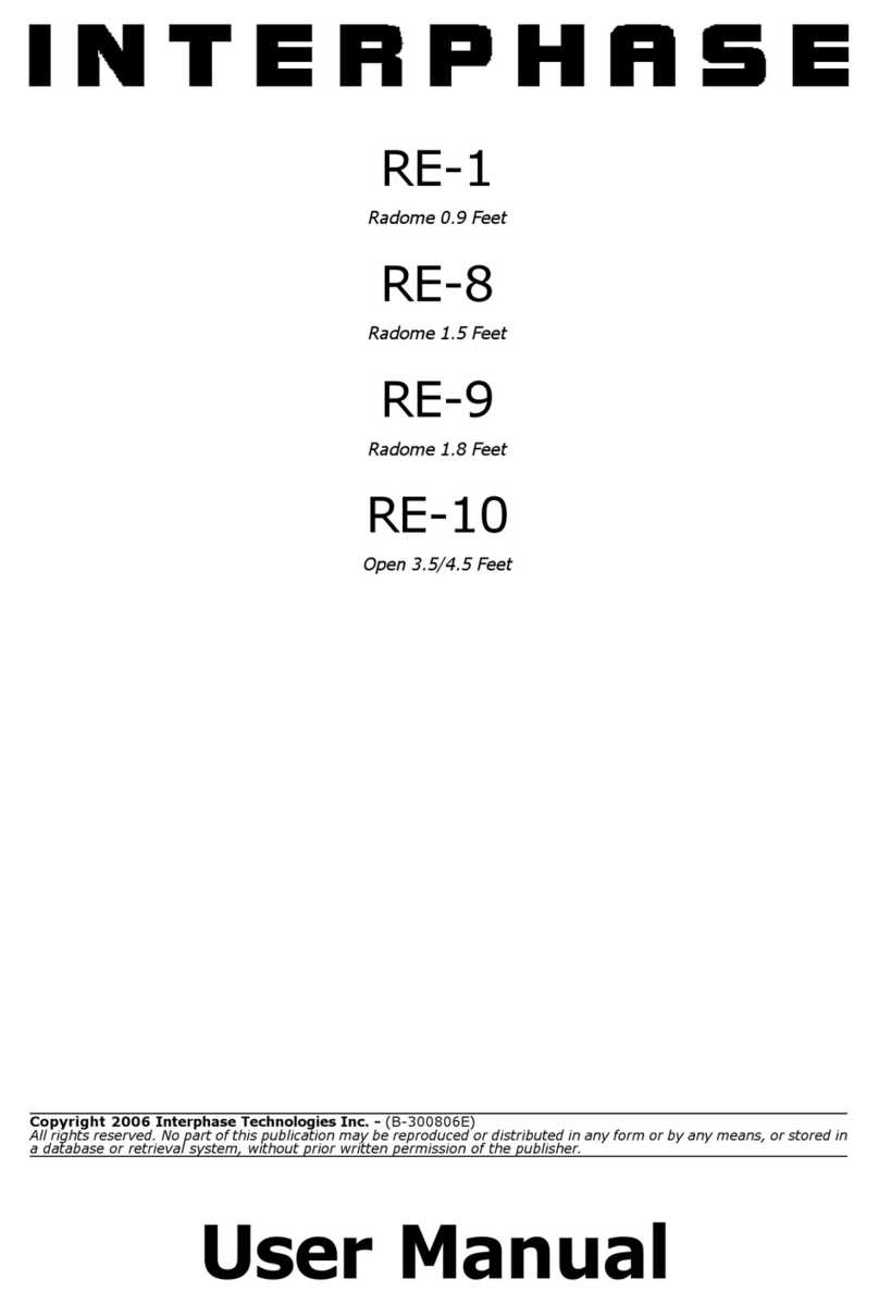 Interphase RE-Series RE-1 user manual