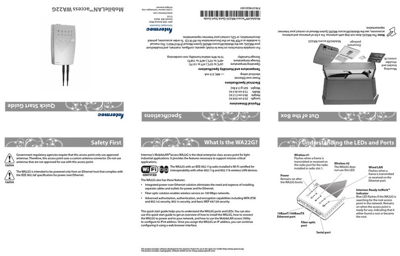 Intermec MobileLAN access WA22G User manual Intermec MobileLAN access WA22G User manual
