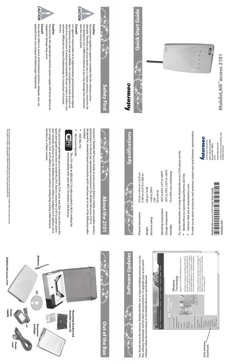 Intermec MobileLAN access 2101 User manual Intermec MobileLAN access 2101 User manual