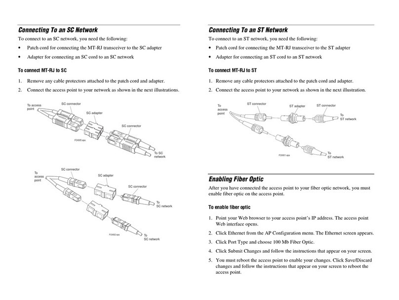 Intermec MobileLAN access 2101 Quick start guide Intermec MobileLAN access 2101 Quick start guide