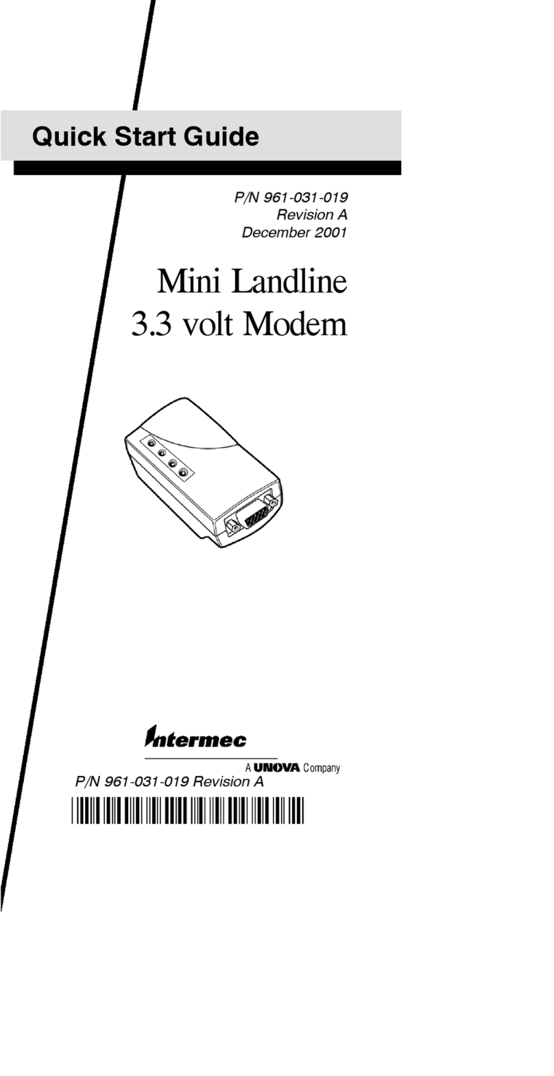 Intermec Mini Landline User manual