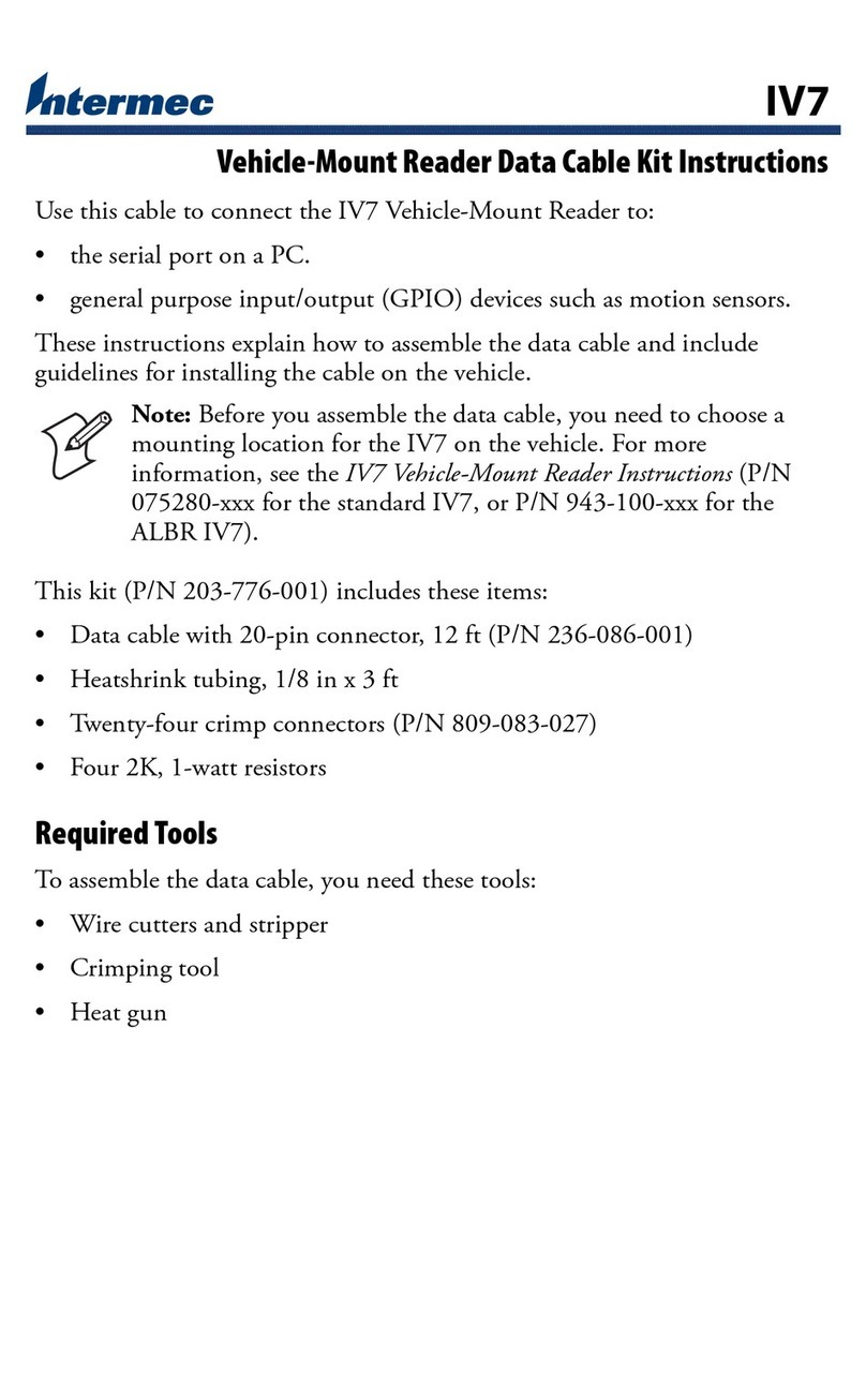 Intermec IV7 User manual