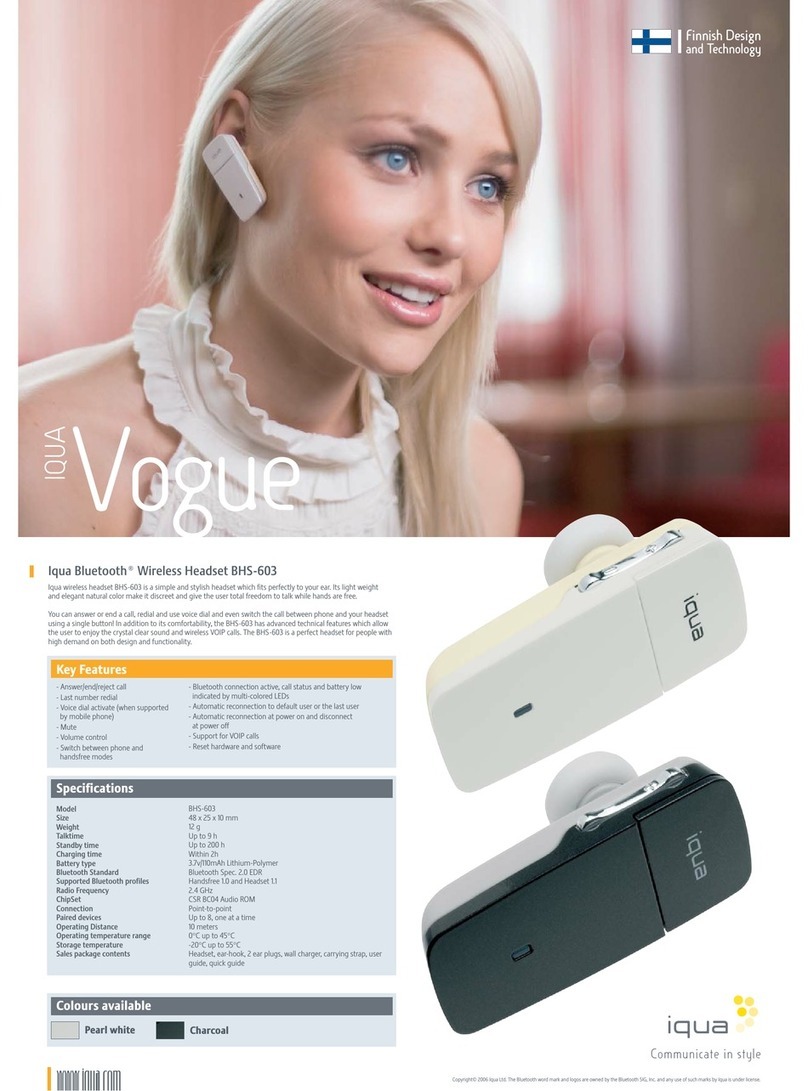 Iqua Vogue BHS-603 Specifications