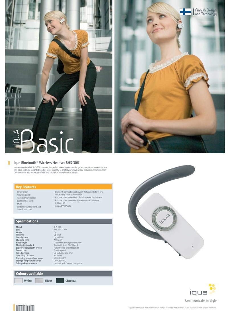 Iqua Basic BHS-306 User manual