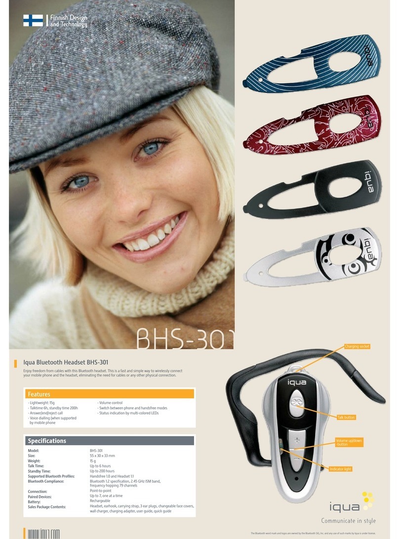Iqua BHS-301 User manual
