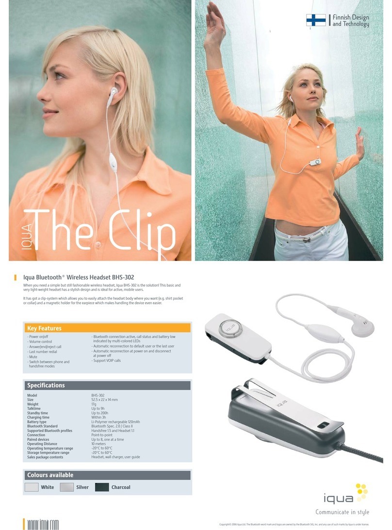 Iqua The Clip BHS-302 Specifications