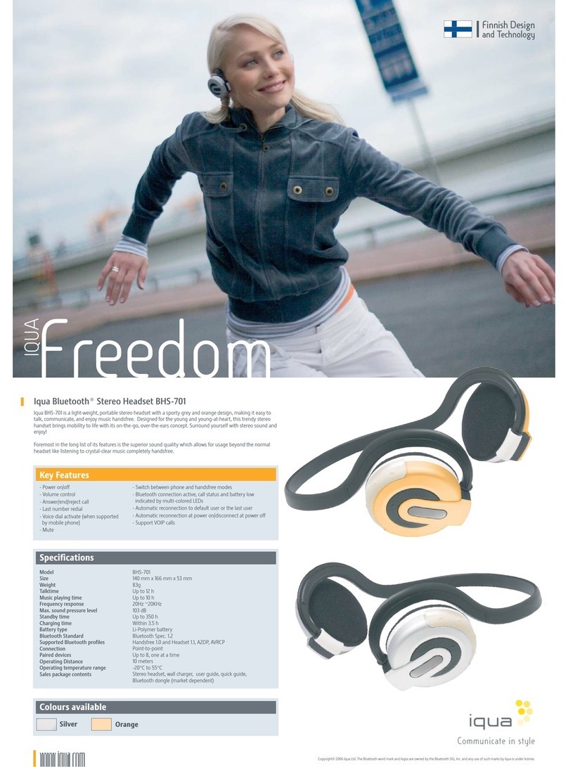 Iqua Freedom BHS-701 User manual Iqua Freedom BHS-701 User manual