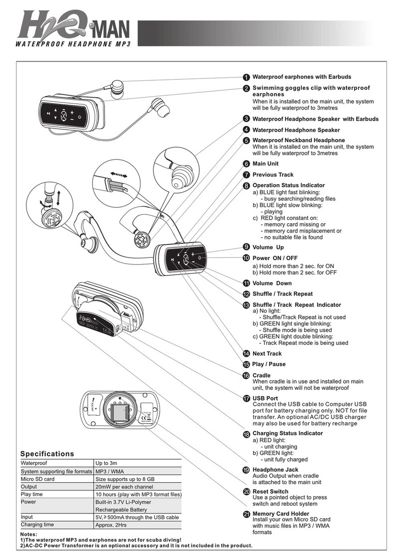 Intova H2O Man Duo user guide