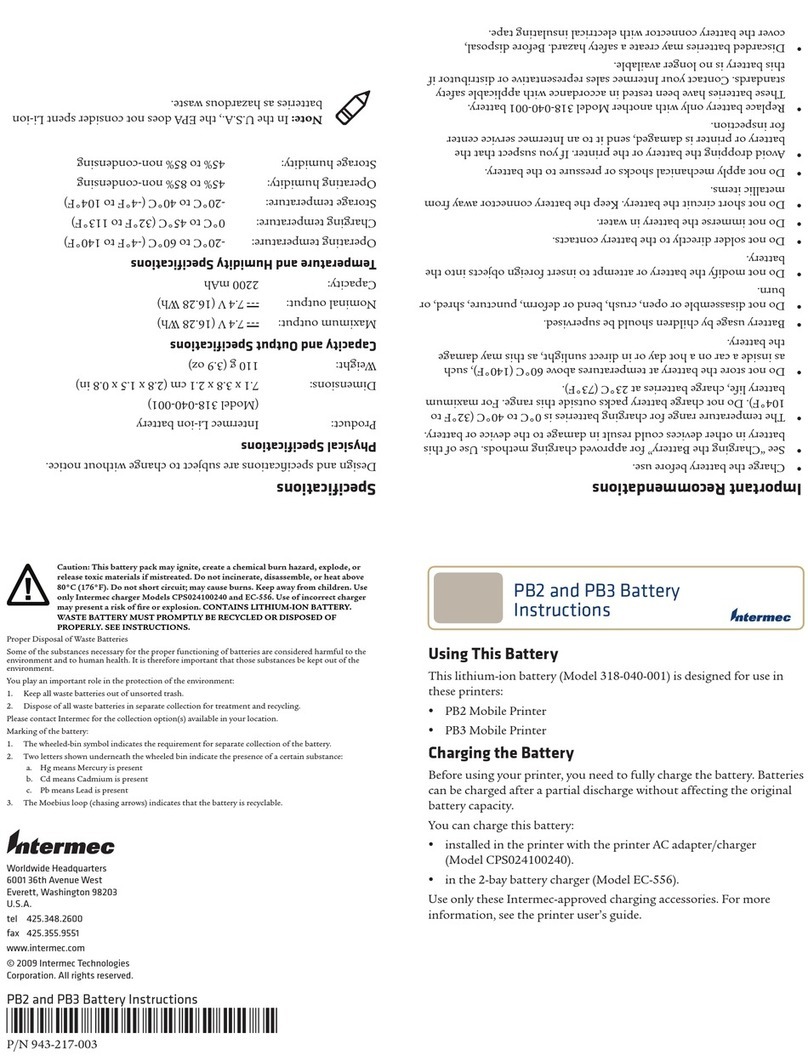 Intermec PB2 Series Manual