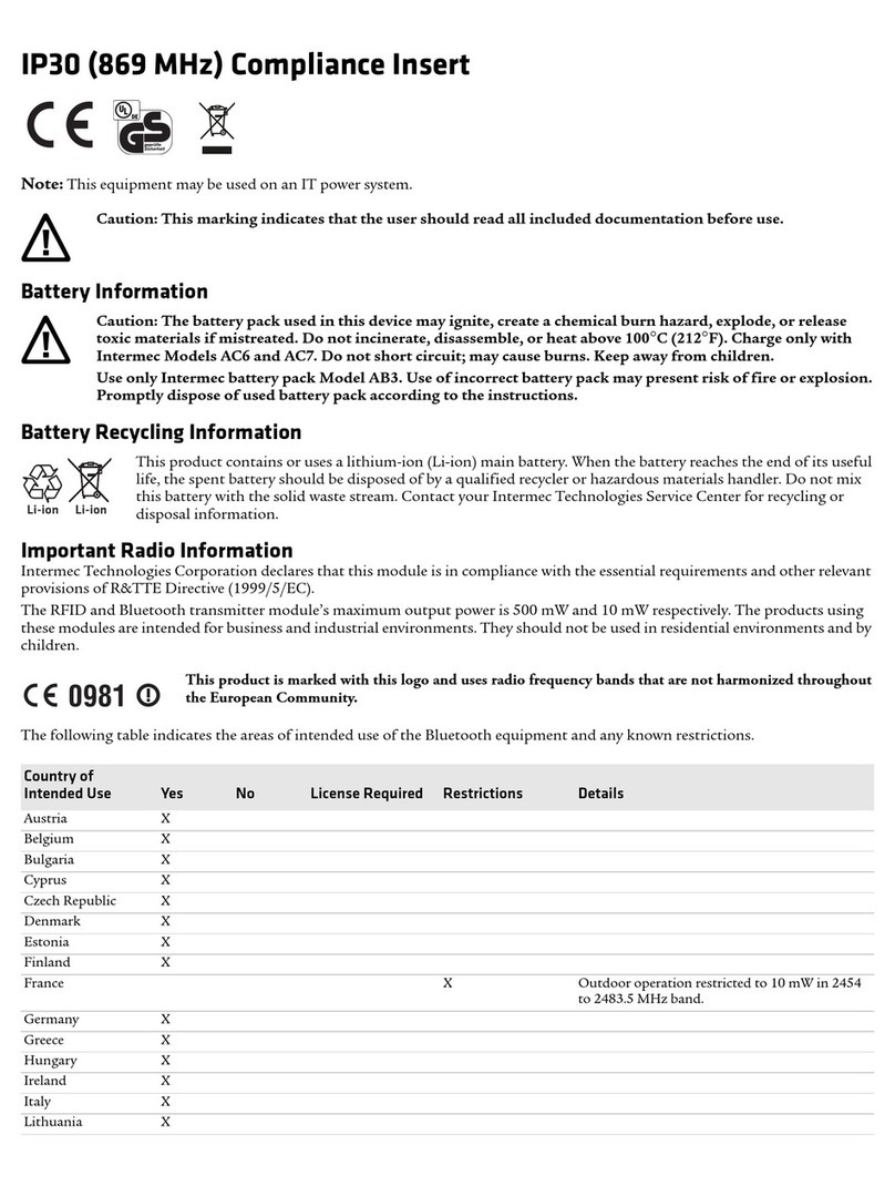 Intermec IP30 Manual