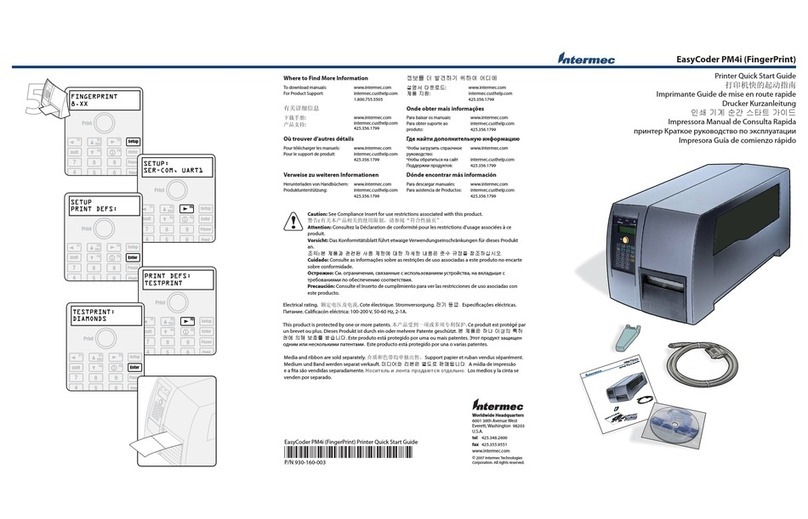 Intermec EasyCoder F2 User manual