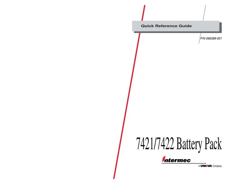 Intermec EasyCoder 7421 Quick reference guide