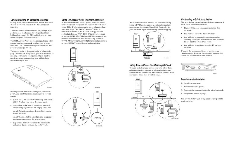 Intermec 110 User manual Intermec 110 User manual