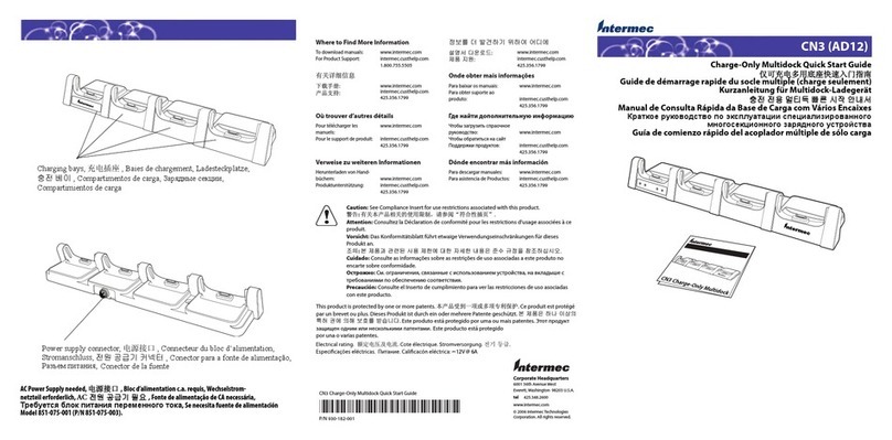 Intermec CN3 Series User manual