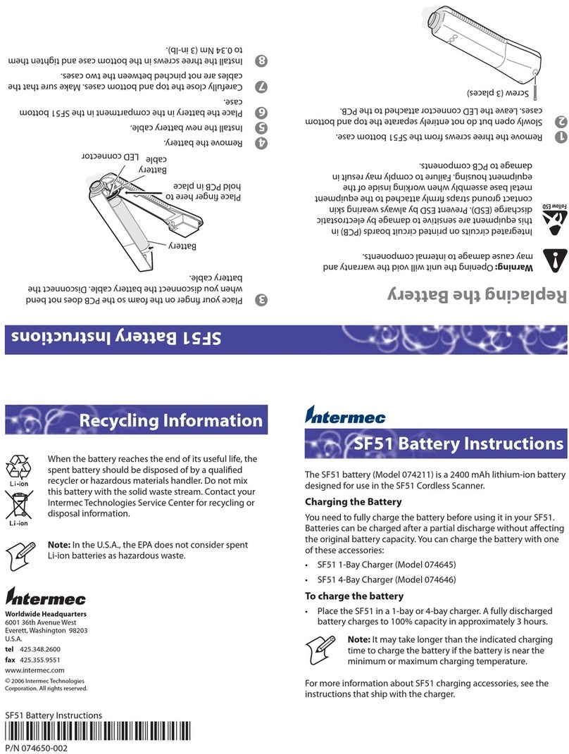 Intermec SF51 instructions