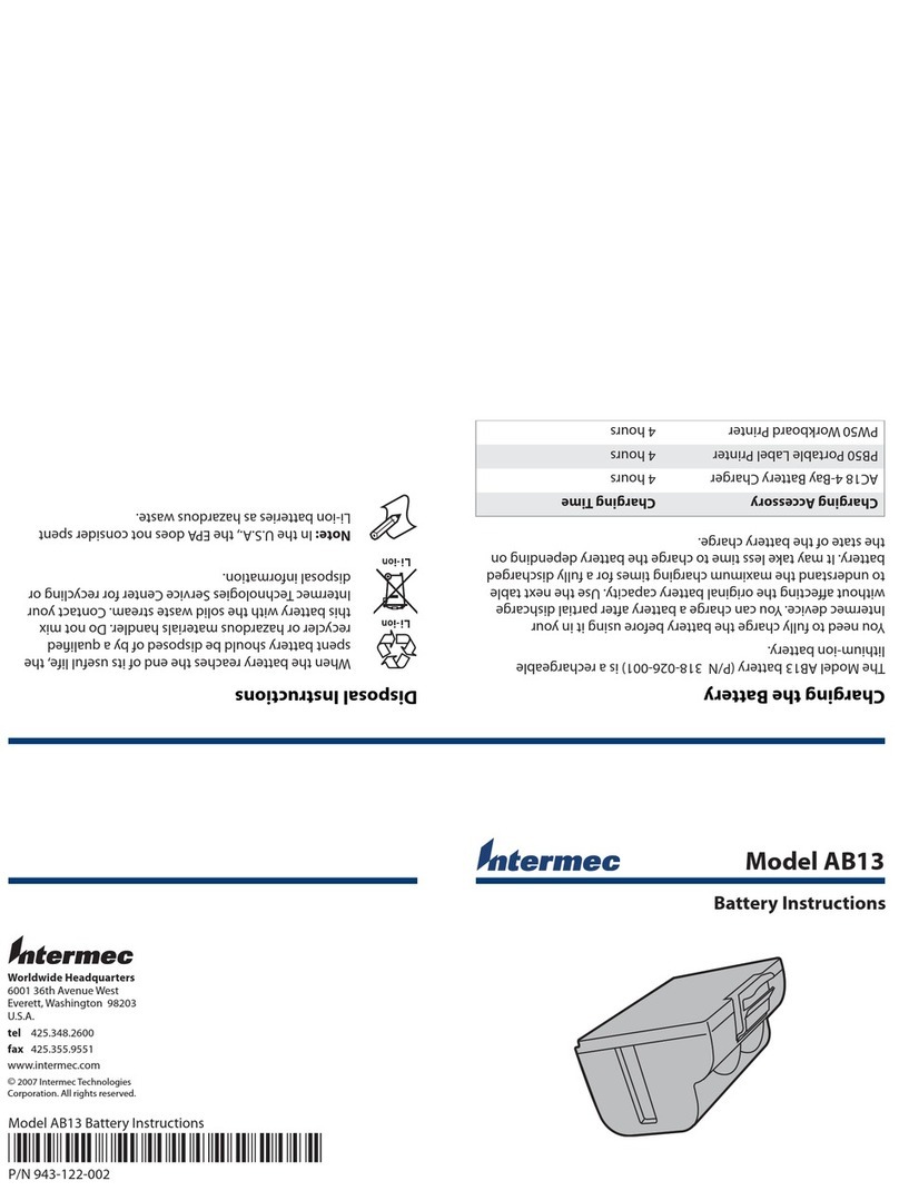 Intermec AB13 User manual