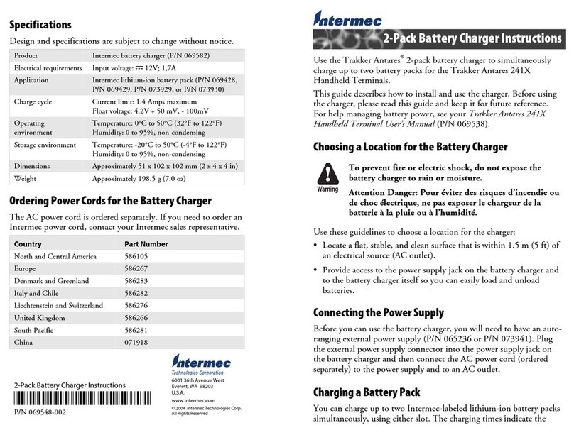 Intermec MaxiScan 2400 User manual
