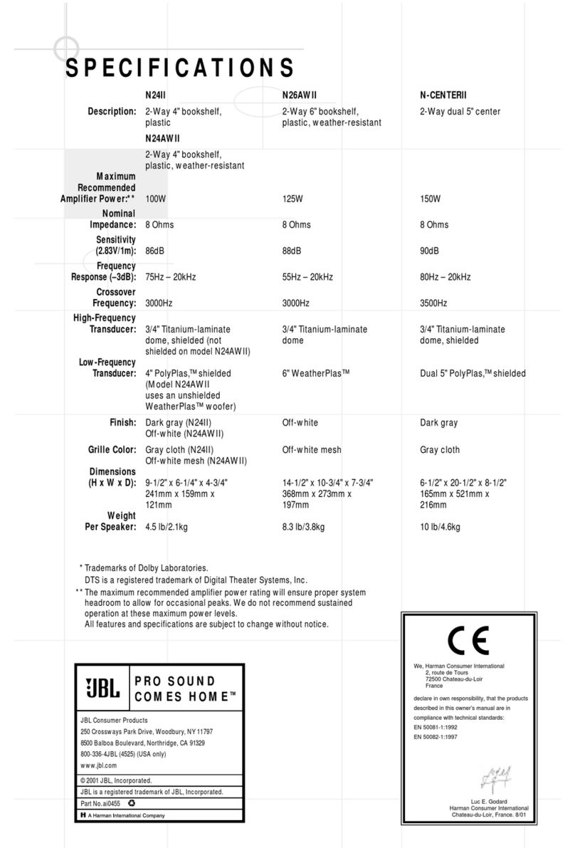 JBL NORTHRIDGE N24AWII User manual