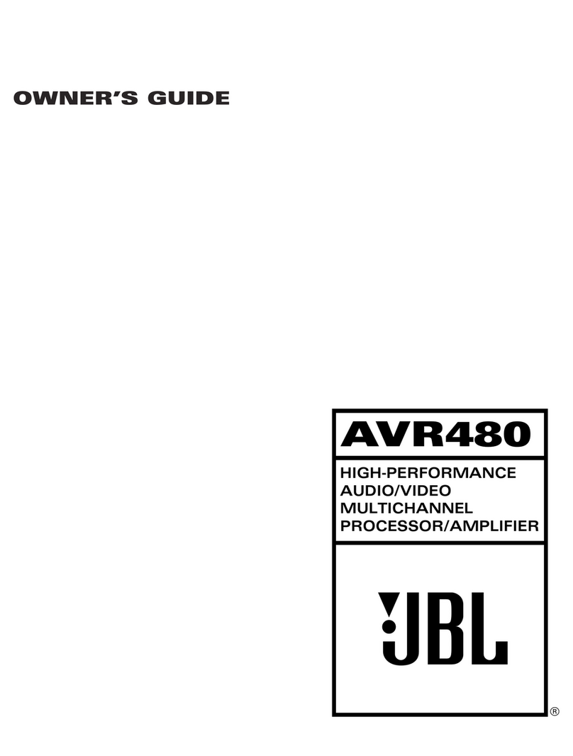 JBL AVR480 User manual