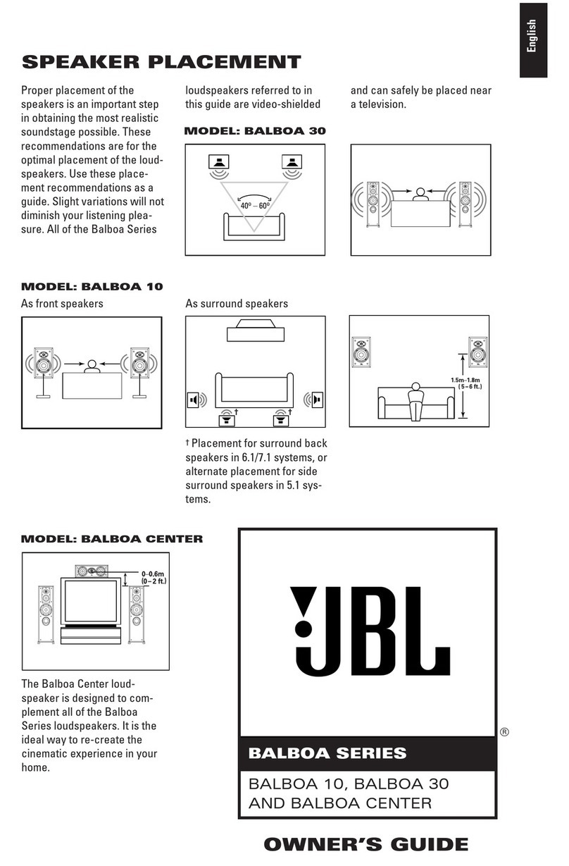 JBL Control 30 User manual