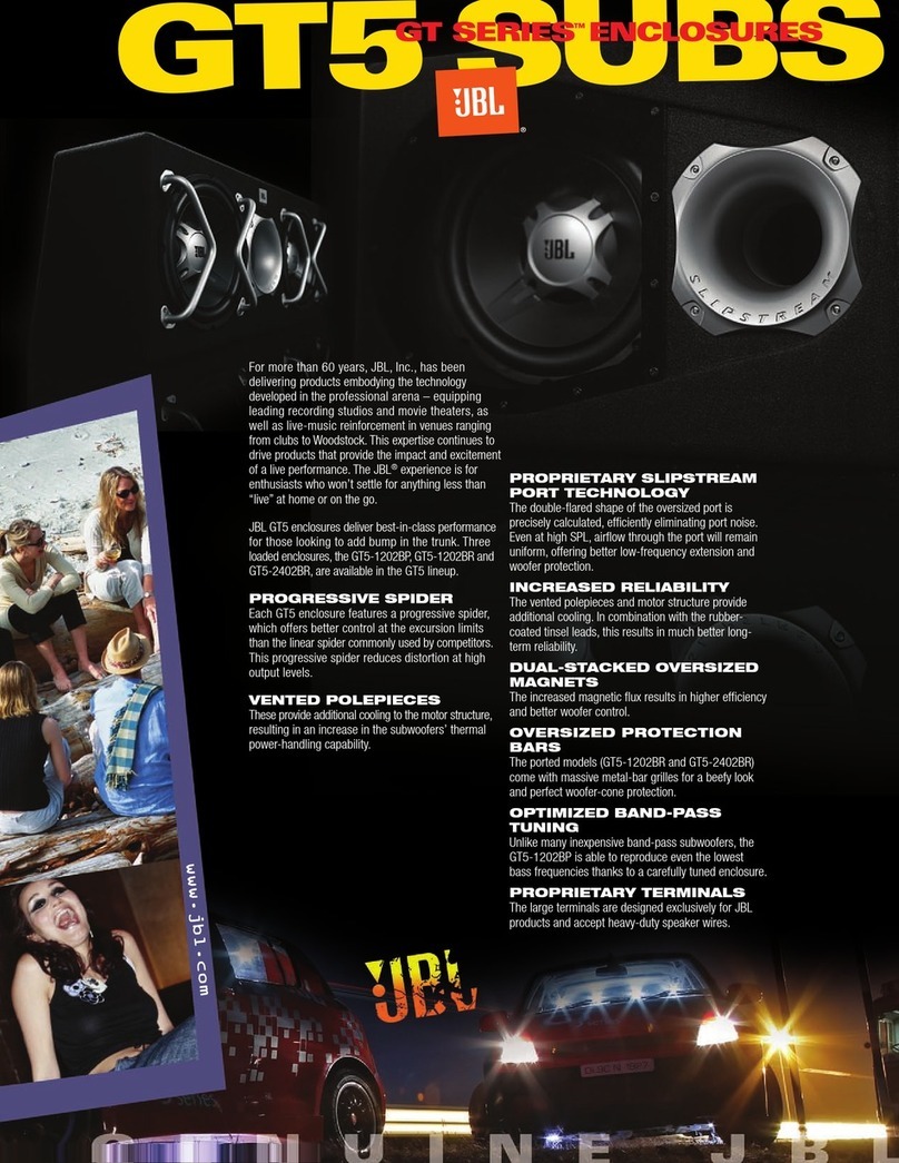 JBL GT5-1202BP User manual