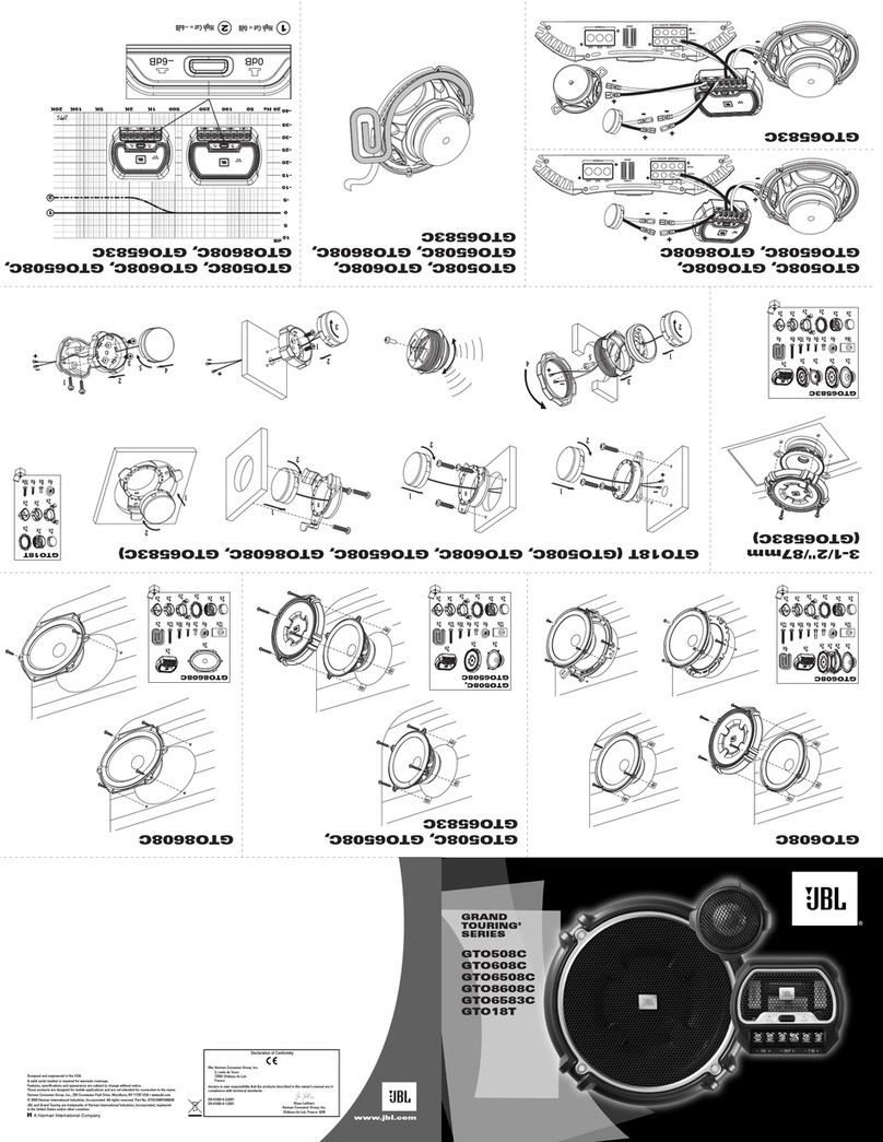 JBL Grand Touring Series GTO18T user guide