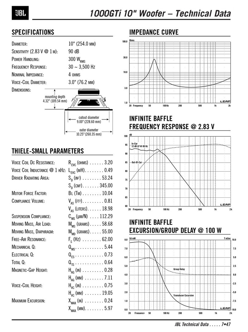 JBL 1000GTi Instruction manual