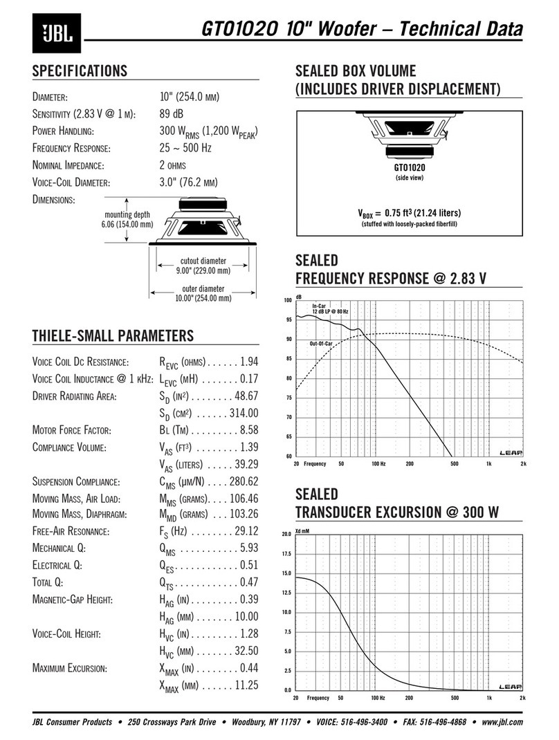 JBL GTO1020 Instruction manual
