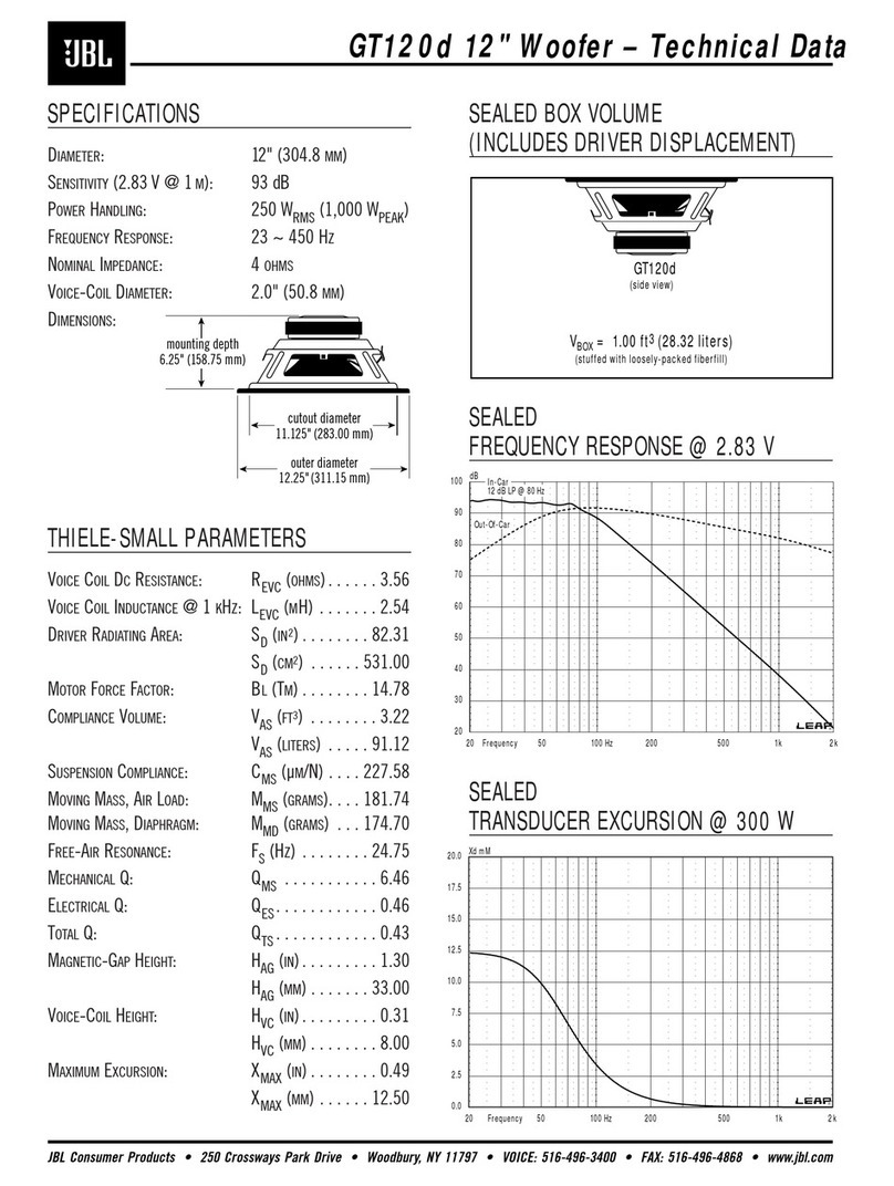 JBL GT120D Technical data