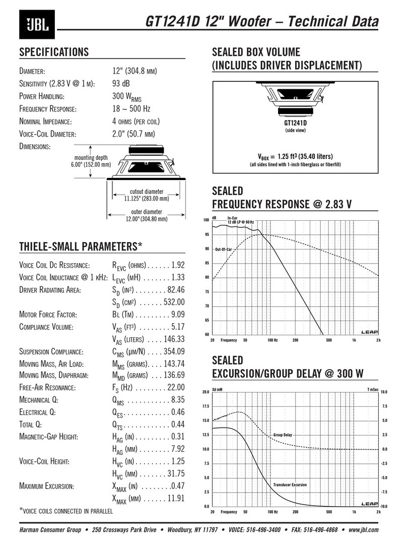 JBL GT1241D Technical data