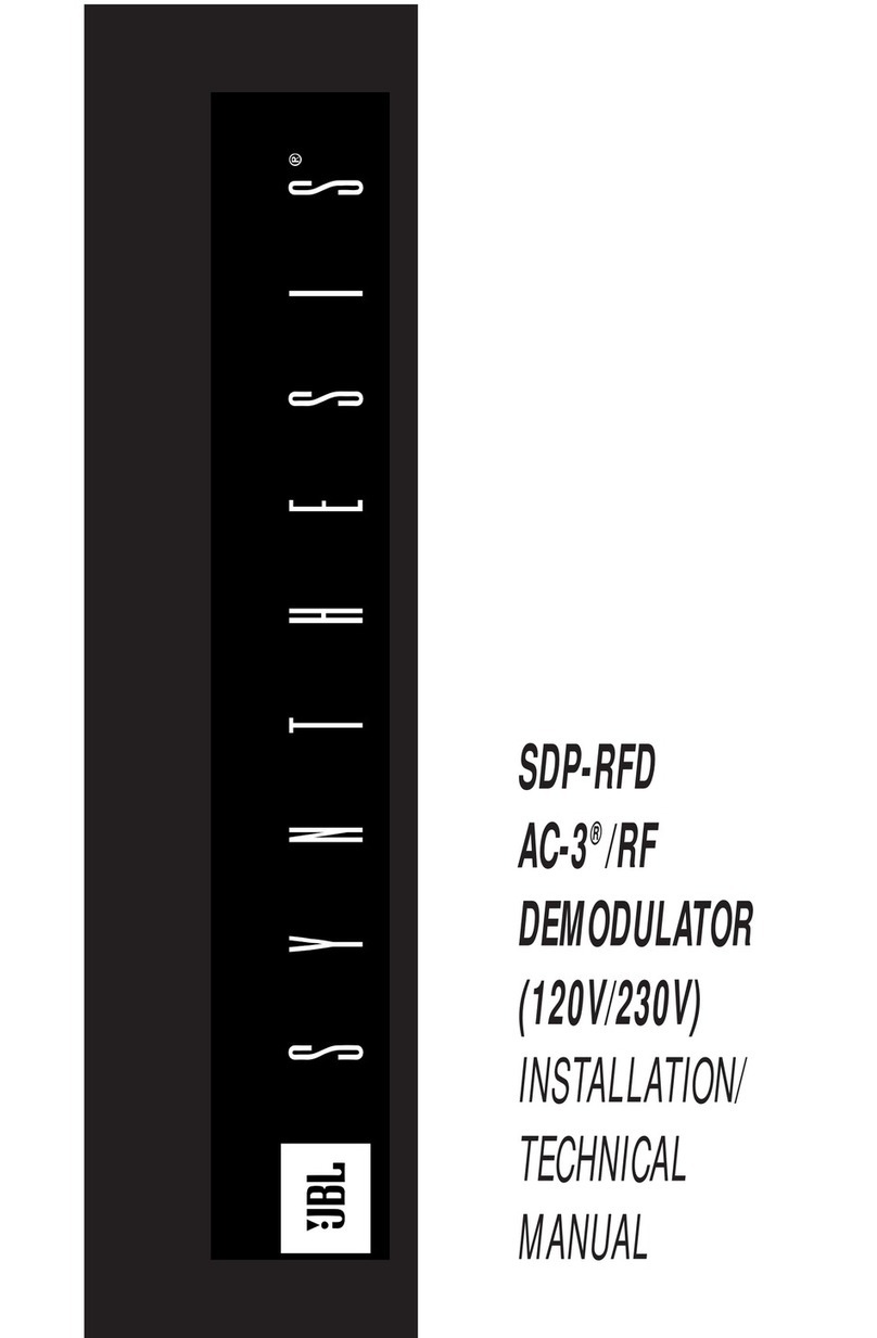 JBL SDP-RFD Technical manual