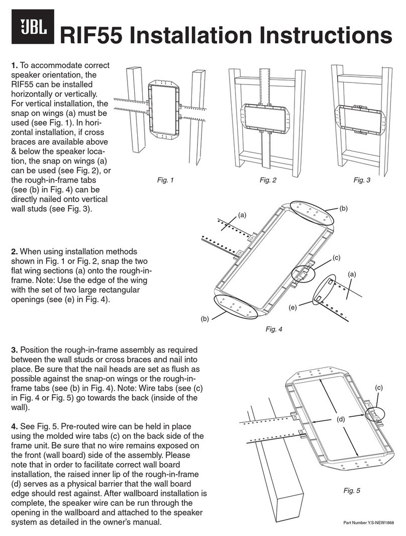 JBL RIF55 User manual